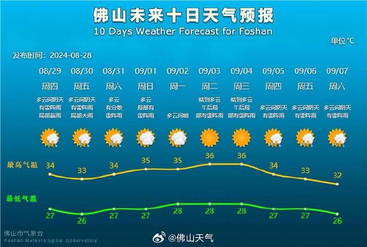 澳门香港 第6页