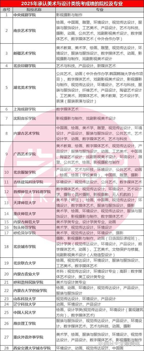 客户服务 第4页