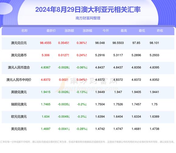 新澳彩资料免费大全:ATM机全国仅80万台