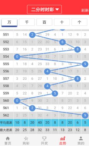 49tkcom澳彩资料图库正版资料下载:上海乐高乐园试运营