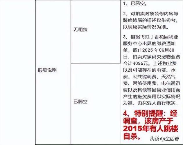 澳门龙门客栈资料2022年:凶宅竞拍14轮后成交