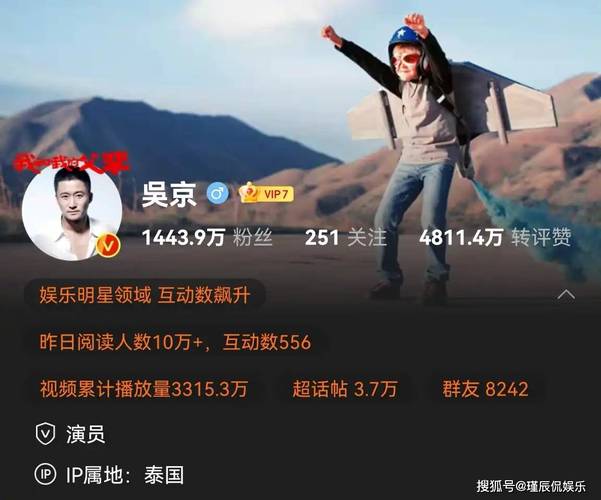 新澳彩免费资料大全:51岁吴京赛车冠军