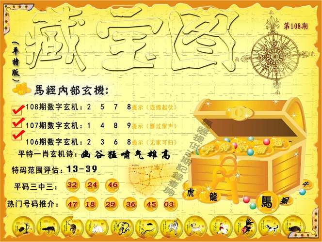 澳彩全年历史图库4985:一家6口吃蘑菇中毒